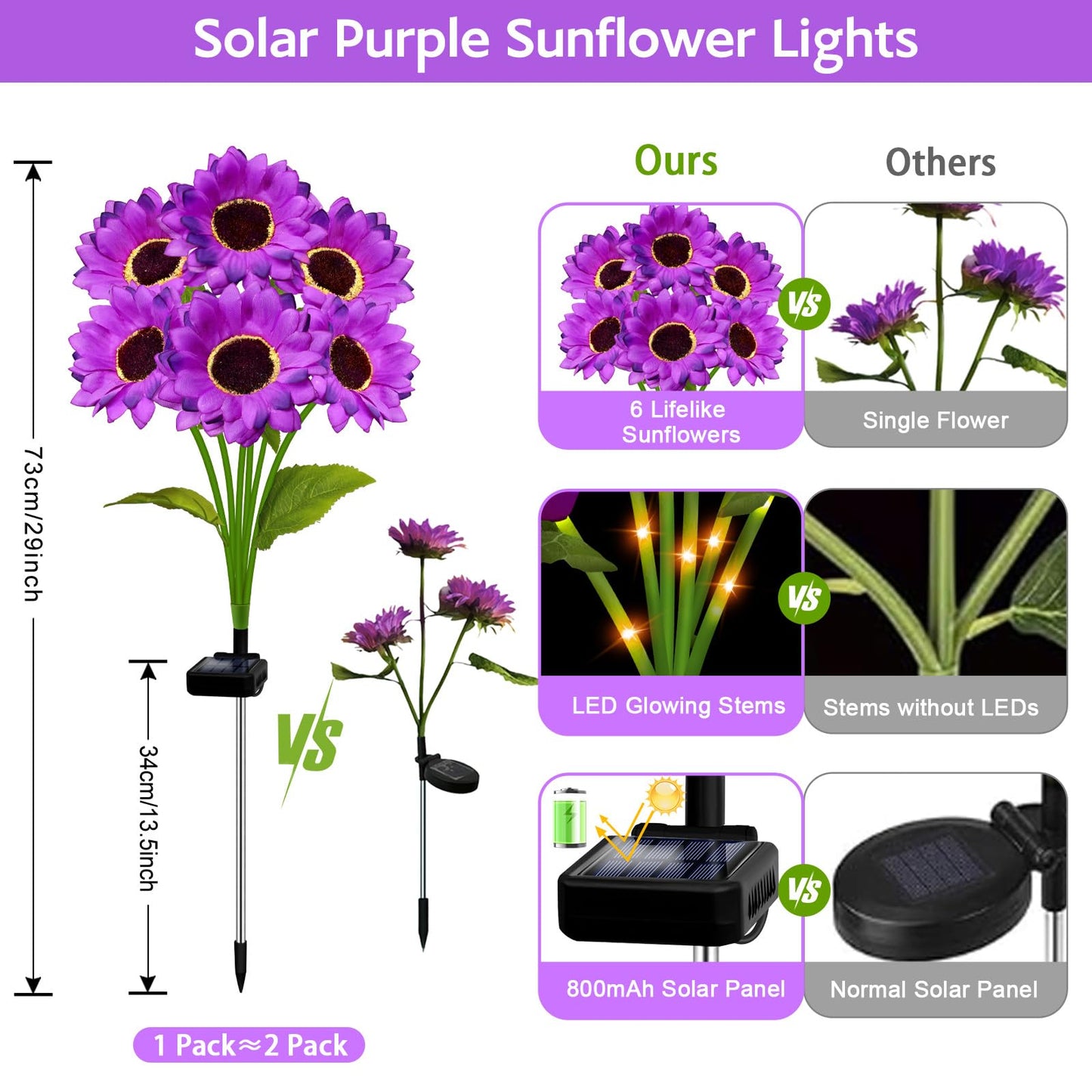 Solar Sunflower Lights Outdoor Garden Decor, 4 Pack Solar Purple Flowers Lights with 24 Sunflowers, Waterproof Fall Decor Stake Decorative Light Auto ON/Off for Garden Yard Patio, Gift for Women