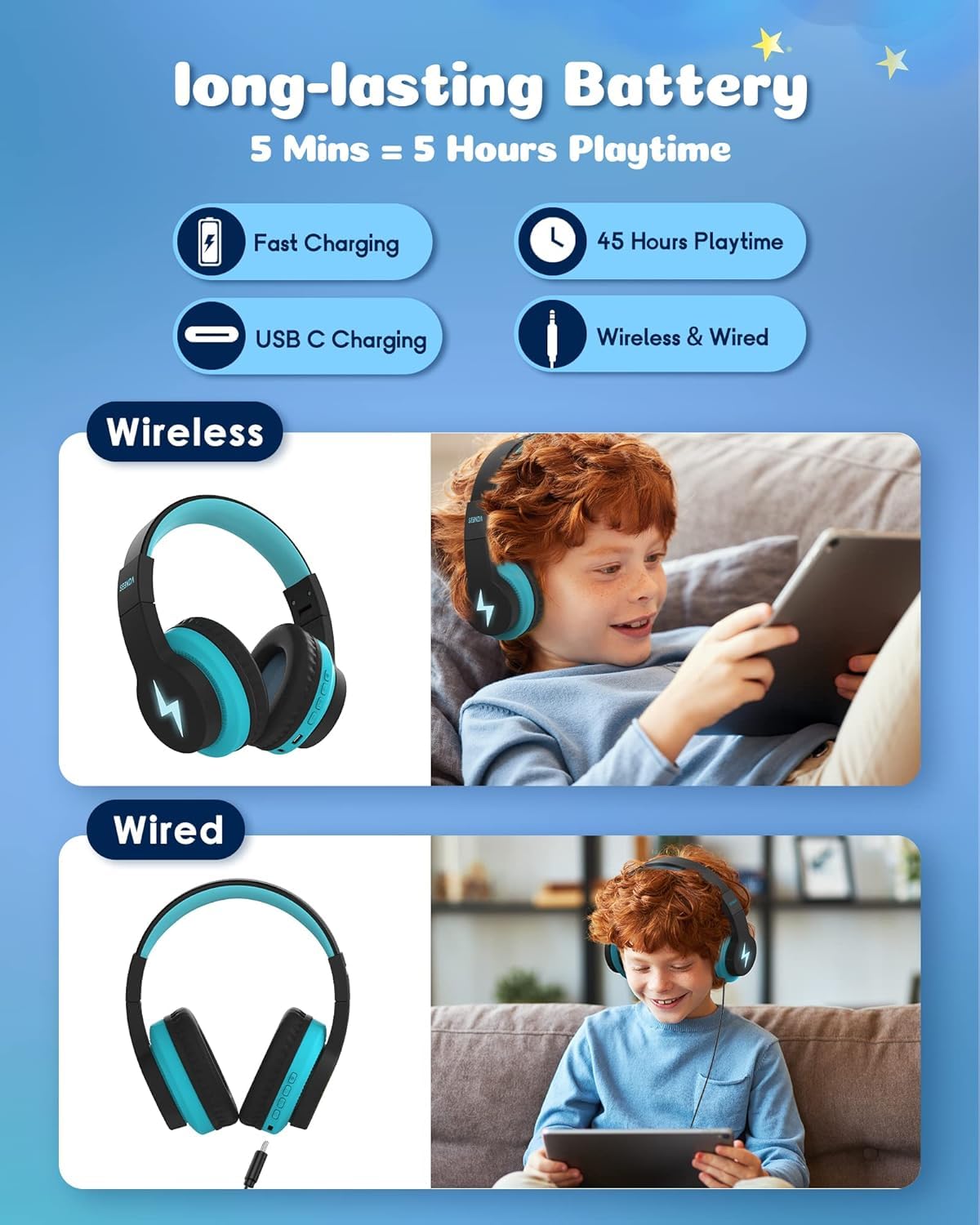 seenda Kids Bluetooth Headphones Boys, JCH-01 Kids Wireless Headphones for School, 85/94dB Volume Limited, 45H Playtime, 3 Lighting Modes, Built-in Mic Headset with Aux Cord for iPad/Tablet/Travel