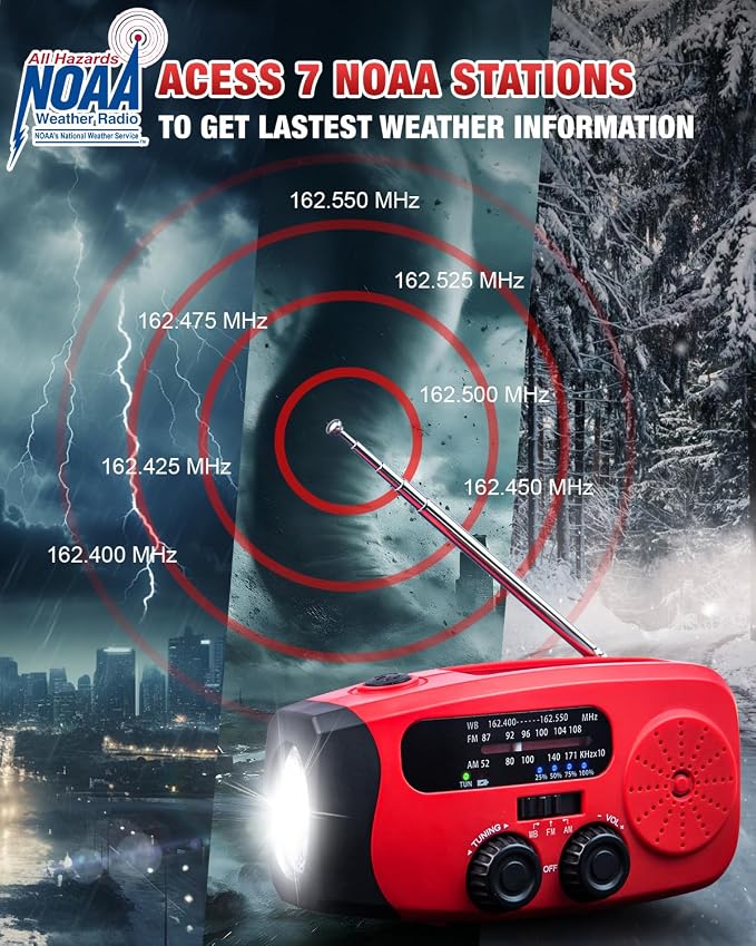 Hand Crank Radio with AM/FM/NOAA Weather Band,for Emergencies, Camping | 3 LED Flashlights,SOS Function,Solar Powered,Hand Cranked, 2000mAh/7400mWh Charger,for Power Outage - Red