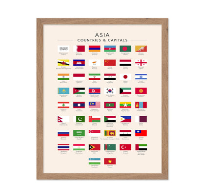 Poster Master Flags of Asia Poster - Asian Countries & Capitals Print - Learning Materials Art - Educational Art - Gift for Student & Teacher - Decor for Classroom or Library, 11x14 Beige Framed