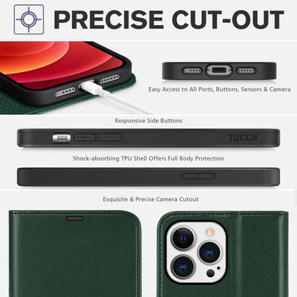 TUCCH Wallet Case for iPhone 12 Pro Max 5G, RFID Blocking Card Slot Stand [Shockproof TPU Interior Case], PU Leather Magnetic Protect Flip Cover Compatible with iPhone 12 Pro Max 6.7”, Midnight Green
