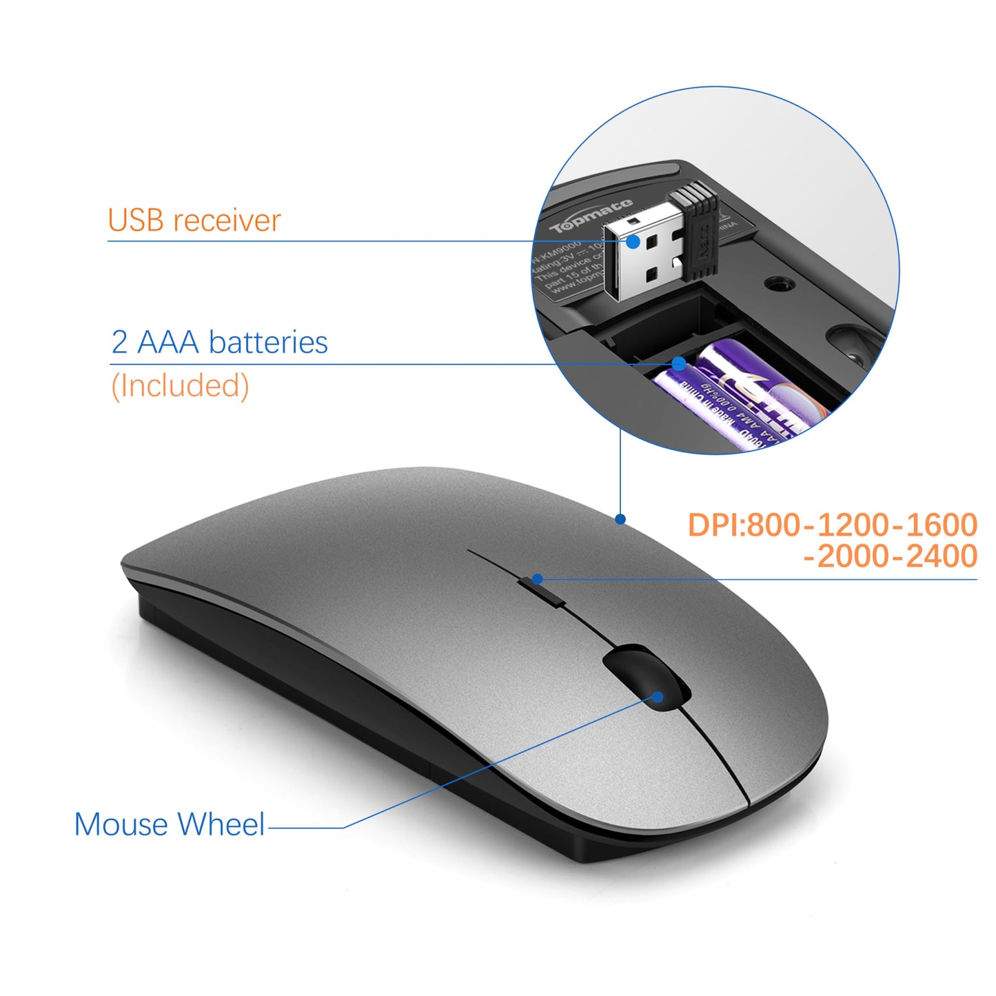 Wireless Keyboard and Mouse Ultra Slim Combo, TopMate 2.4G Silent Compact USB 2400DPI Mouse and Scissor Switch Keyboard Set with Cover, Batteries Included, for PC/Laptop/Windows/Mac - Gray Black