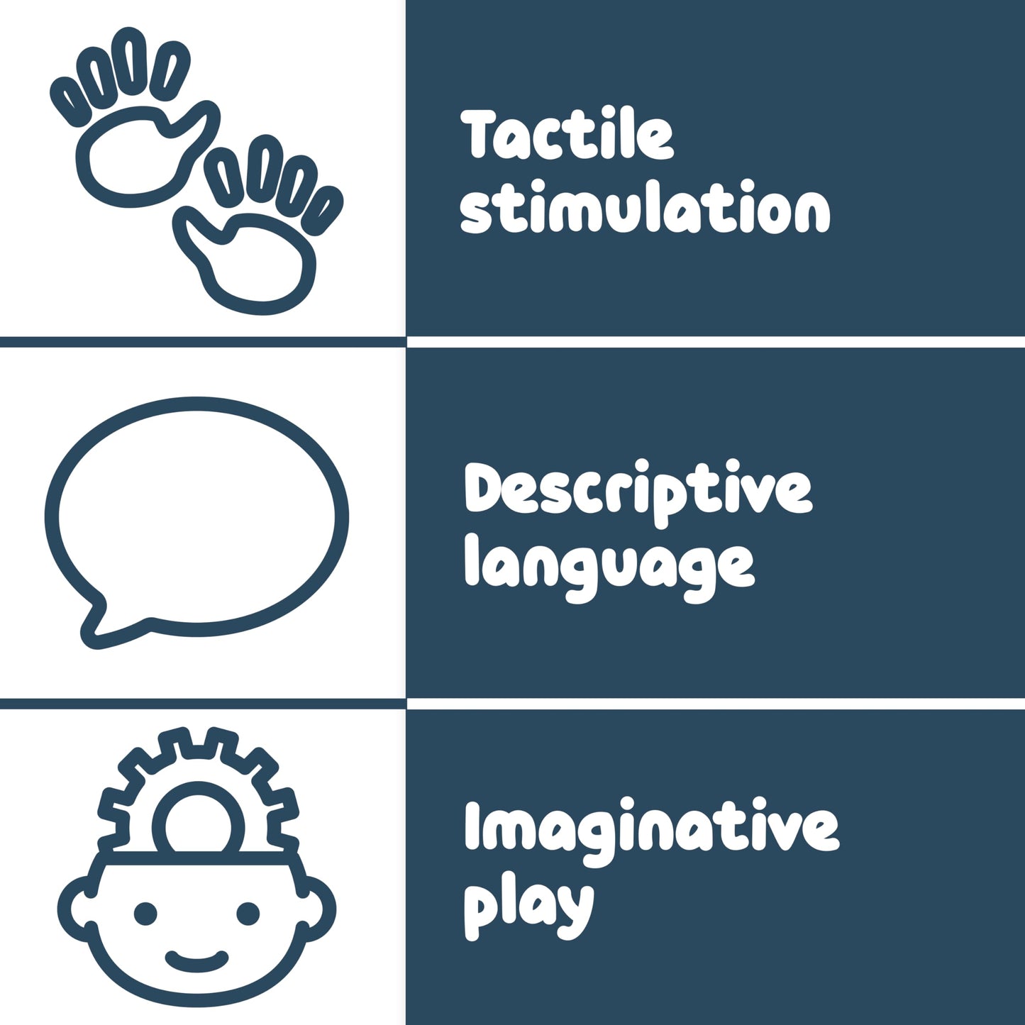 Spark & Wow Wooden Magnets | Emotions | Magnets for Kids Ages 2+ | Open-Ended Play | Social Emotional Learning Activity
