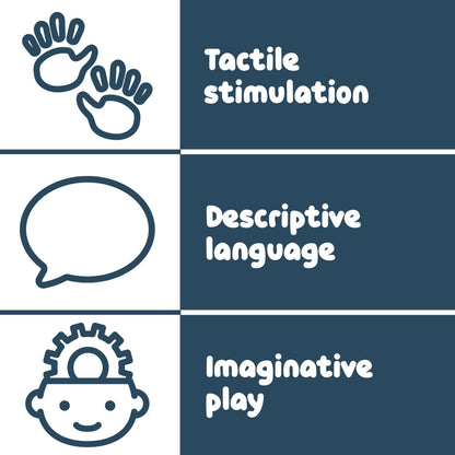 Spark & Wow Wooden Magnets | Emotions | Magnets for Kids Ages 2+ | Open-Ended Play | Social Emotional Learning Activity