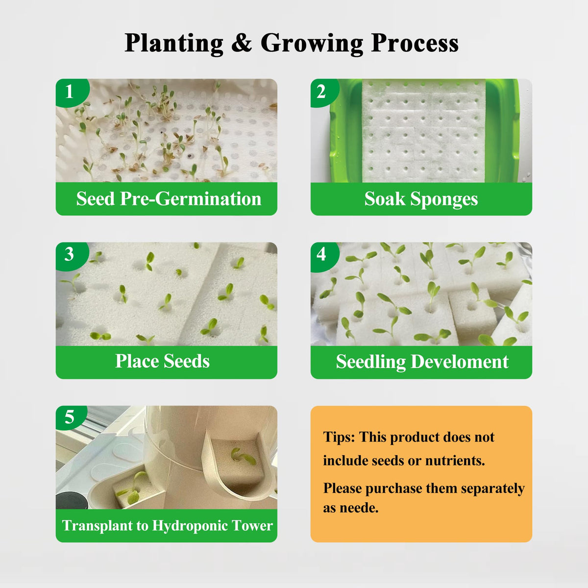 LYCereal Hydroponics Growing System, 30-Plant Indoor Hydroponic Tower with Pump System, Plants Germination Kit, Smart Aeroponic Herb Garden, Vertical Hydroponic System for Gardening Lover (No Seed)
