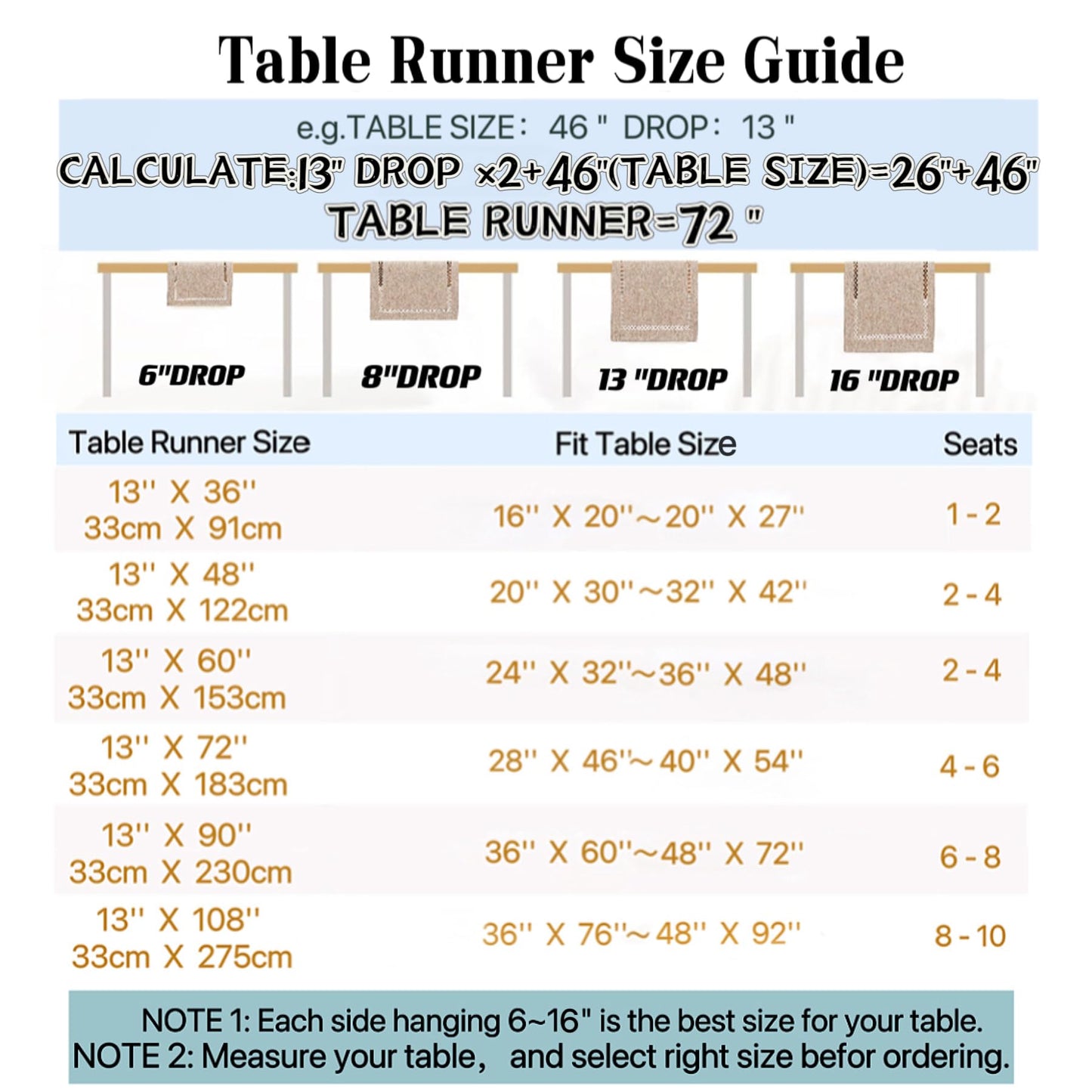 Aoztio Burlap Style Farmhouse Table Runner, 13 x 48 Inch Coffee, Rustic Geometric Hollow Table Runners 48 Inches Long for Dresser Table Everyday Use, 13x48 Inches, Coffee