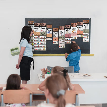 Gersoniel 220 Pcs Sound Wall Classroom Neutral Phonics Kits Science of Reading Posters for Classroom Consonant and Vowel Valley Decor Speech Material,Phonemic Awareness,Esl Teaching Material(Boho)