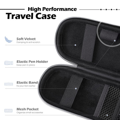 AGPTEK Case Holder for Apple Pencil, Slim PU Leather Carrying Case Pouch Cover Compatible with Apple Pen Accessories, USB Cable, Earphone,Samsung Stylus iPad Pro Pen/Pencil, Recording Pen, Gray