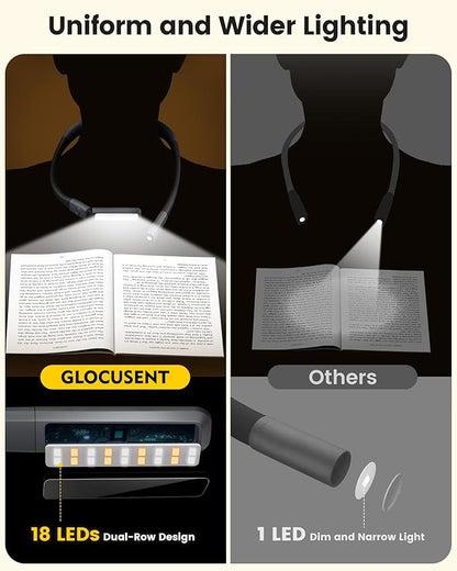 Glocusent Rechargeable Neck Light, 100Hrs Long Lasting Neck Reading Light, 5 Colors & Stepless Dimming Reading Light - Perfect Book Lights for Reading at Night, Knitting, Book Lovers Gifts