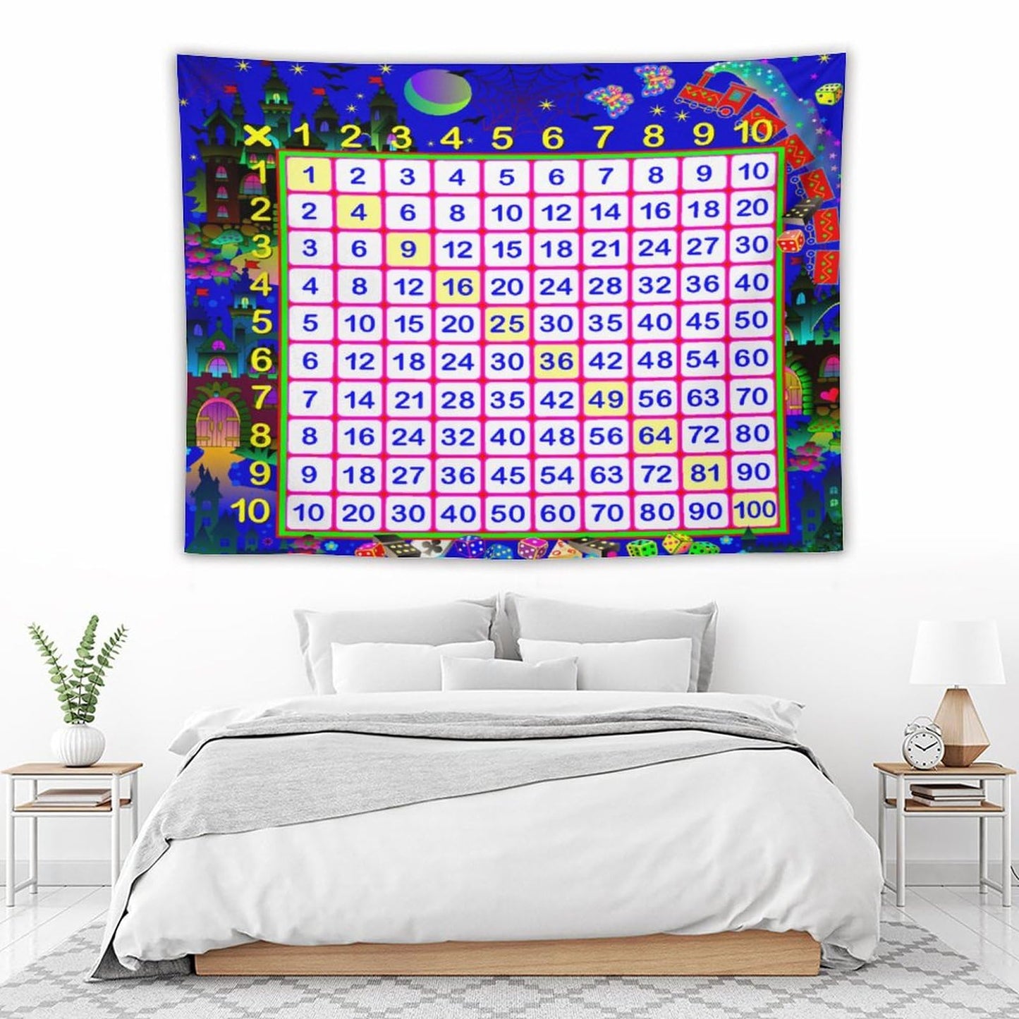 DDCBNS Math Tapestry for Kids Boys Girls,Fairy-tale Style Multiplication Table Print Educational Tapestry Wall Hanging Home Décor for Study Classroom Bedroom Living Room 80" x 60"