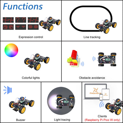 Freenove 4WD Car Kit for Raspberry Pi Pico W (Included) (Compatible with Arduino IDE), Dot Matrix Expressions, Obstacle Avoidance, Line Tracking, Light Tracing, Colorful Light, App