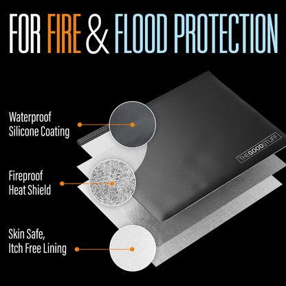 Fireproof Money Bag for Cash (10" x 13") – Waterproof Document Holder with Zipper, Protects Important Papers, Passports & Valuables from Fire & Water – Secure Storage for Home, Office & Travel