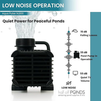 HALF OFF PONDS Submersible Water Pump, 14,800 GPH Pond Pump with 33FT Power Cord and 35.5FT Max Head, 1,100W Ultra Quiet Energy Efficient Pump for Koi Pond, Fountain, Waterfall, Water Garden, Skimmer