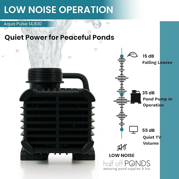 HALF OFF PONDS Submersible Water Pump, 14,800 GPH Pond Pump with 200FT Power Cord and 35.5FT Max Head, 1,100W Ultra Quiet Energy Efficient Pump for Koi Pond, Fountain, Waterfall, Water Garden, Skimmer