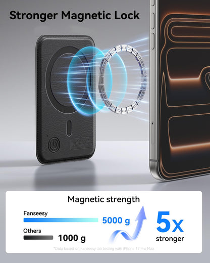 Fanseesy for MagSafe Wallet, Works with Apple Find My,4 Card Holder, Magnetic Phone Wallet for iPhone 17/16/15/14/13/12 Pro Max Air Plus Series, RFID Blocking Vegan Leather,Black