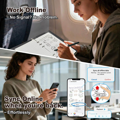 Smart Pen for Note Taking Set Real-Time Paper-to-Digital, Smart Digital Notebook with Pen for Meeting Class Creation, Convert to Text, Store, and Share Your Handwritten Notes via App(iOS/Android)