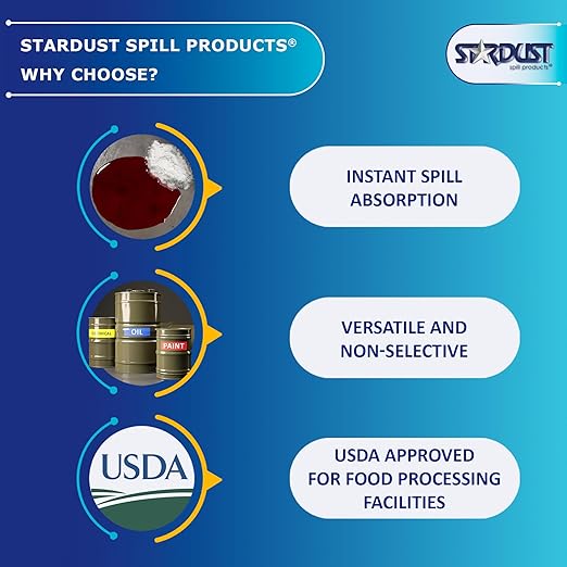 STARDUST Spill Products D710 Comprehensive Quick Response Spill Kits for Vehicles with Heavy Duty Duffle, (2) 5-Quart Dispenser, PPE Kit, Broom Head, Broom Handle, Dust Pan, (10) Disposal Bags