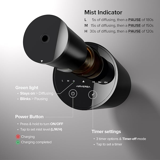 Airversa Waterless Essential Oil Diffuser Starter Kit with 4 x 10mL Fragrance Oil, Battery Operated Mini Scent Air Machine Portable Diffuser for Home Car Office, AN8 Kit2 Black