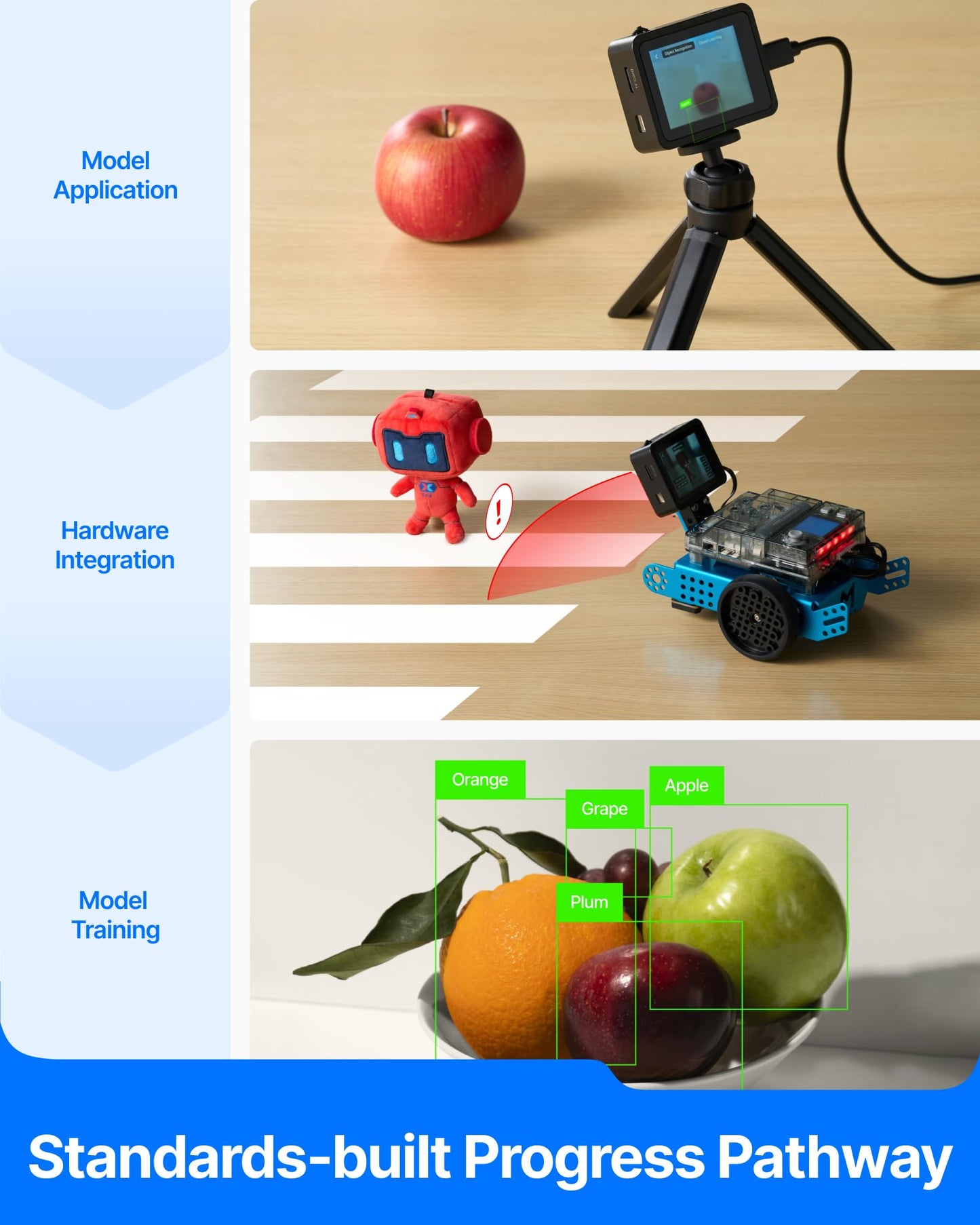 Smart Camera 2.0: All-in-One Vision Module for Education, for Makeblock mBot2