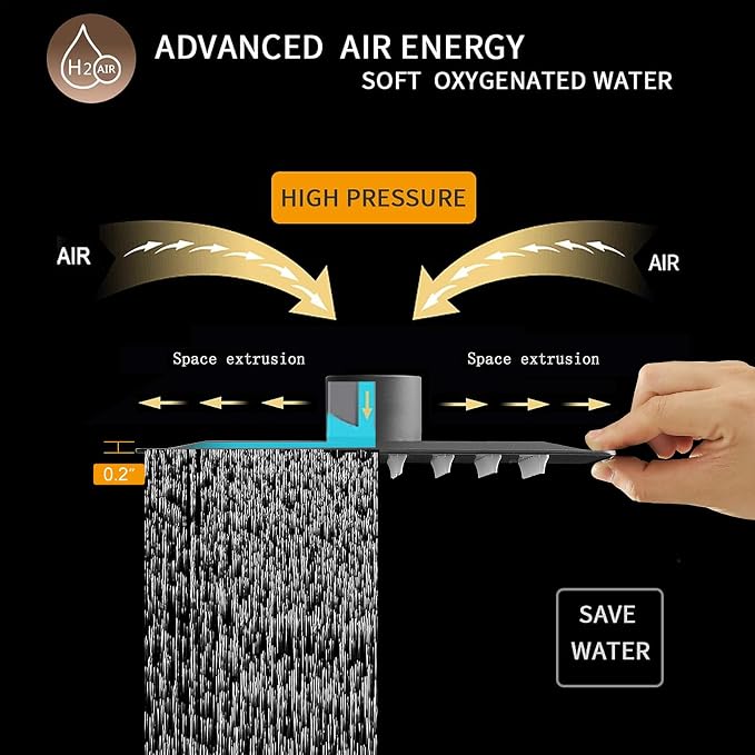 BESy 6 Inch Rain Shower Head, 6" Square Rainfall & High Pressure Stainless Steel Bath Showerhead, 1/16" Ultra Thin, Waterfall Full Body Coverage with Silicone Nozzle, Matte Black Finish