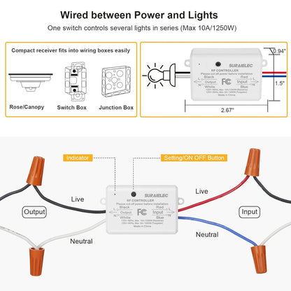 Suraielec Wireless Remote Light Switch, No Wiring, No WiFi, 100ft RF Range, Pre-Programmed, Expandable Wireless Wall Switch and Receiver Kit, Remote Control Light Fixture for Lamp, Ceiling Light, Fan