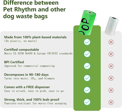 Dog Poop Bags Rolls-Biodegradable dog poop bags, Compostable Dog Waste Bags, ASTM D6400 & EN 13432 Compliant BPI Certified Pet Waste Bags. Earth Friendly 240 waste bag including dispenser