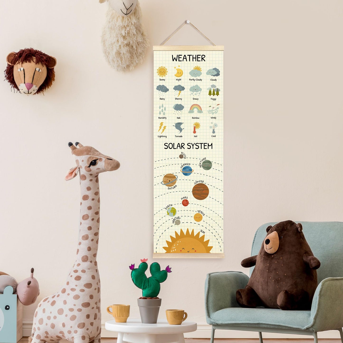 TAEDIN Weather Solar System Educational Wall Art Poster Hanger Frame, Space Classroom Wall Art with Wood Frames, Toddler Learning Hanging Decor for Kids Room Nursery Bedroom Playroom, 12x35 Inches