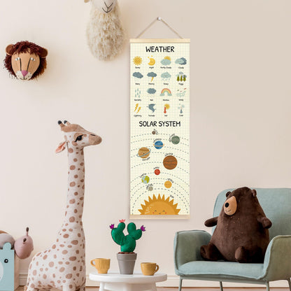 TAEDIN Weather Solar System Educational Wall Art Poster Hanger Frame, Space Classroom Wall Art with Wood Frames, Toddler Learning Hanging Decor for Kids Room Nursery Bedroom Playroom, 12x35 Inches