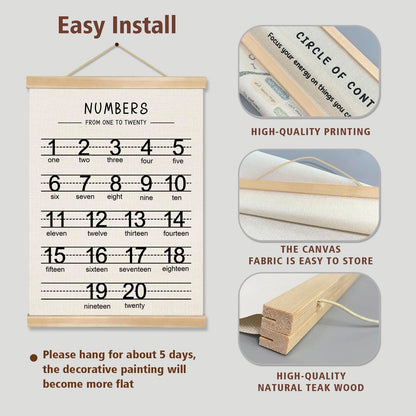 Alphabet and Numbers Wall Chart Set of 2,Toddlers Educational Posters,Alphabet and 1-20 Number Learning Banners for Preschool Classroom Homeschool Nursery Playroom,Kids Room Decor 14x18.5 Inch (Black)