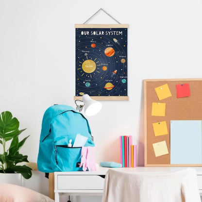 URLLUAE Solar System Poster Hanger Frame, Outer Space Room Decor, Space Wall Art, Solar System for Kids, Outer Spaces Room Decor for Boys Room,16x24 Inches