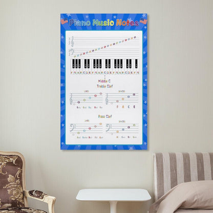 LINWDSB Music Notes Poster - Learn How to Play Piano - Notes Chart - Instructor - Music Classroom Unframe style-2 12x18inch(30x45cm)