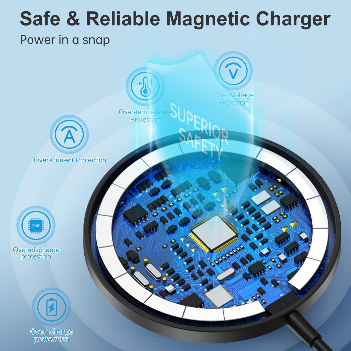 Magnetic Wireless Charger for iPhone 17/16/15/14/13/12 - Mag Charger+20W USB C Adapter, Fast Wireless Charging Stand/Pad with 5ft USB-C Cable for iPhone 17/16/15/14/13/12 Pro Max Plus Mini Air, Airpod