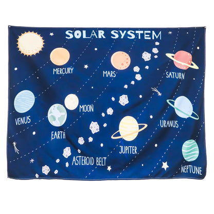 Birdy Boutique Solar System Educational Tapestry – 60" x 42" Outer Space Wall Hanging for Kids – Planets, Orbits & Astronomy Chart – Lightweight Classroom Decor for Preschool, Elementary & Middle School