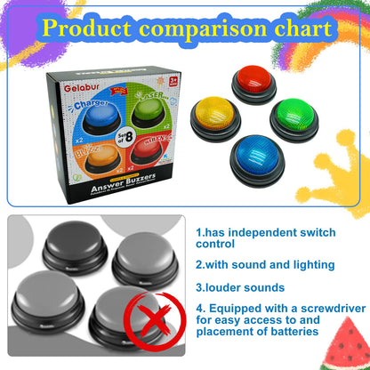Gelabur 8-Pack Buzzers for Trivia Games, Answer Buzzers for Classroom, Family Feud Jeopardy Buzzer, Game Buzzers with Lights and Sound for Classroom
