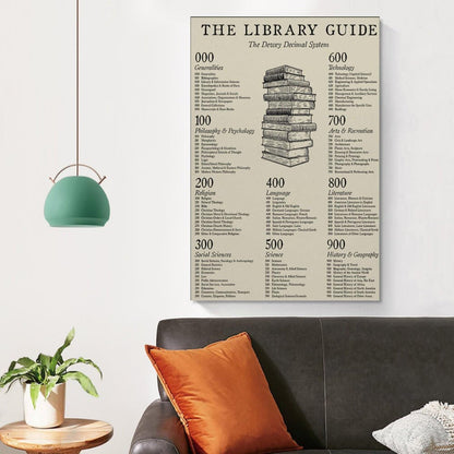 JPOSTHCZ Dewey Decimal System Poster The Library Guide Educational Canvas Wall Art Aesthetic Decorative Painting Living Room And Classroomstyle 16x24inch(40x60cm)