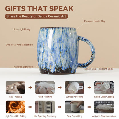 Unique Reactive Glaze Ceramic Coffee Mug - 14 oz Large Coffee Cup with Ergonomic Handle, Deep Sea Blue Mug for Coffee, Tea, Milk - Perfect Birthday & Housewarming Gift for Friends, Women, Men