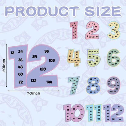 Eersida 27 Pcs Educational Math Posters Set Include 15 Keywords Math Multiple Posters 12 Multiplication Numbers 1-12 Flyers for Classroom Elementary School Supplies Bulletin Board(Pastel)