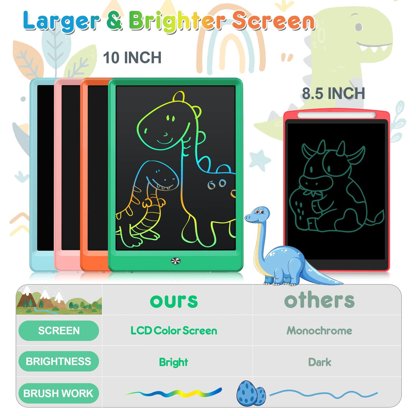 FLUESTON LCD Writing Tablet, Doodle Board Gifts for 3-8 Year Old Girls Boys, 10 Inch Colorful Electronic Board Drawing Pad for Toddlers, Christmas Birthday Gifts for Kids，Erase Lock Writing Board