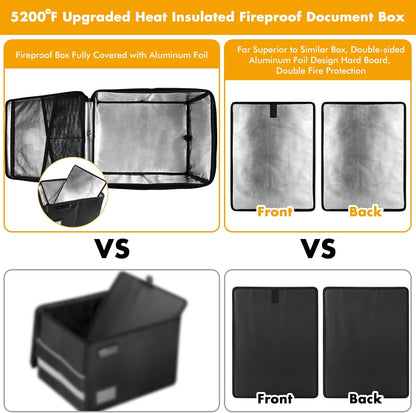 TOMKID 5200°F Fireproof Document Box, Fire Important Document Organizer with Lock, Upgraded Heat Insulated Filing Storage Cabinet Office Organization (5200°F Fireproof Box, Silver)
