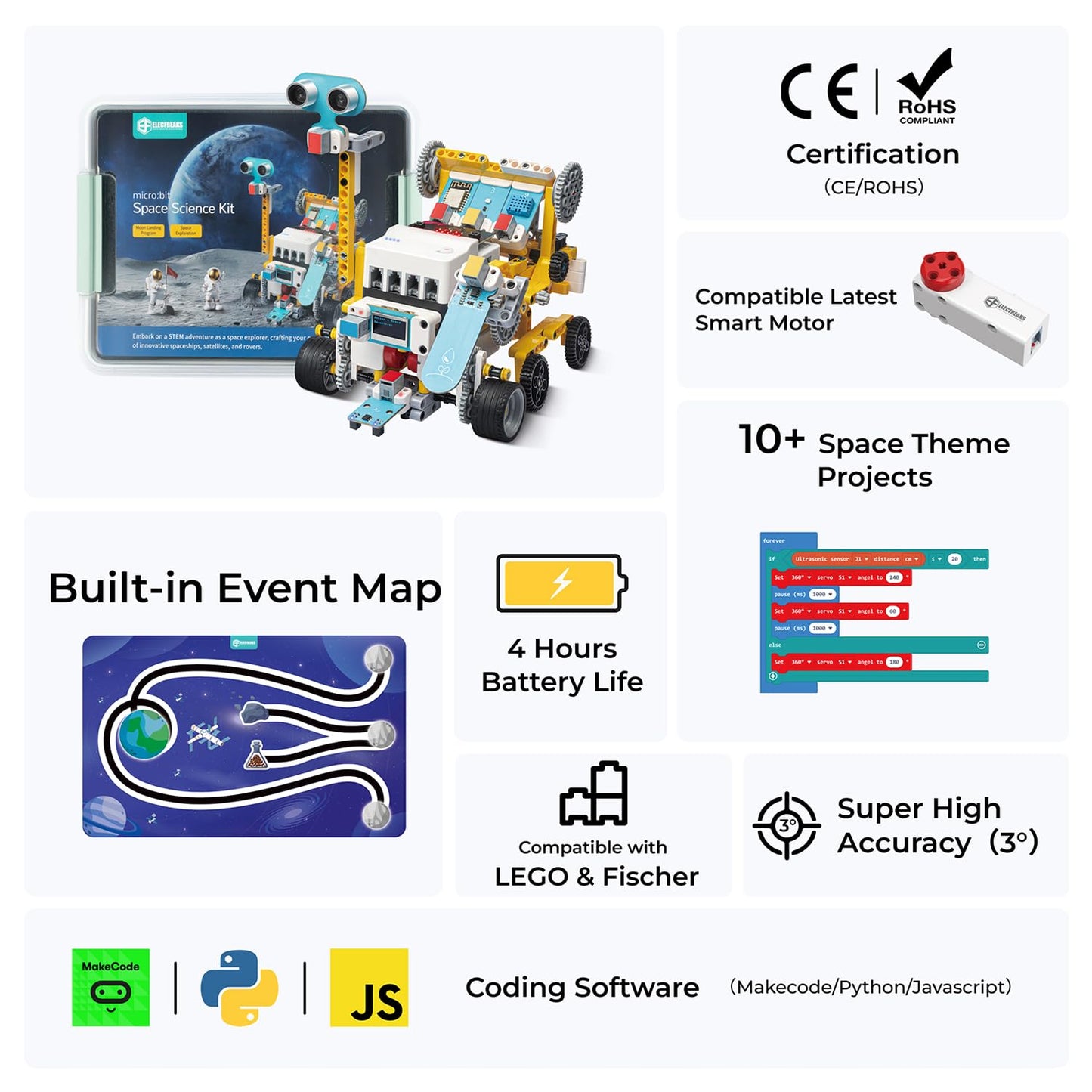 ELECFREAKS Micro:bit Space Kit with Nezha Pro Expansion Board 8+ Space Learning Projects,microbit Starter Planet X Sensors Kit with Closed Loop Motor(Without Micro:bit)