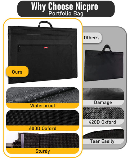 Nicpro Light Weight Art Portfolio Bag, 20x26 Black Art Canvas Portfolio Case with Detachable Shoulder Strap, Leather Corners, Carrying Storage Case for Artwork, Poster, Sketching, and Drawing