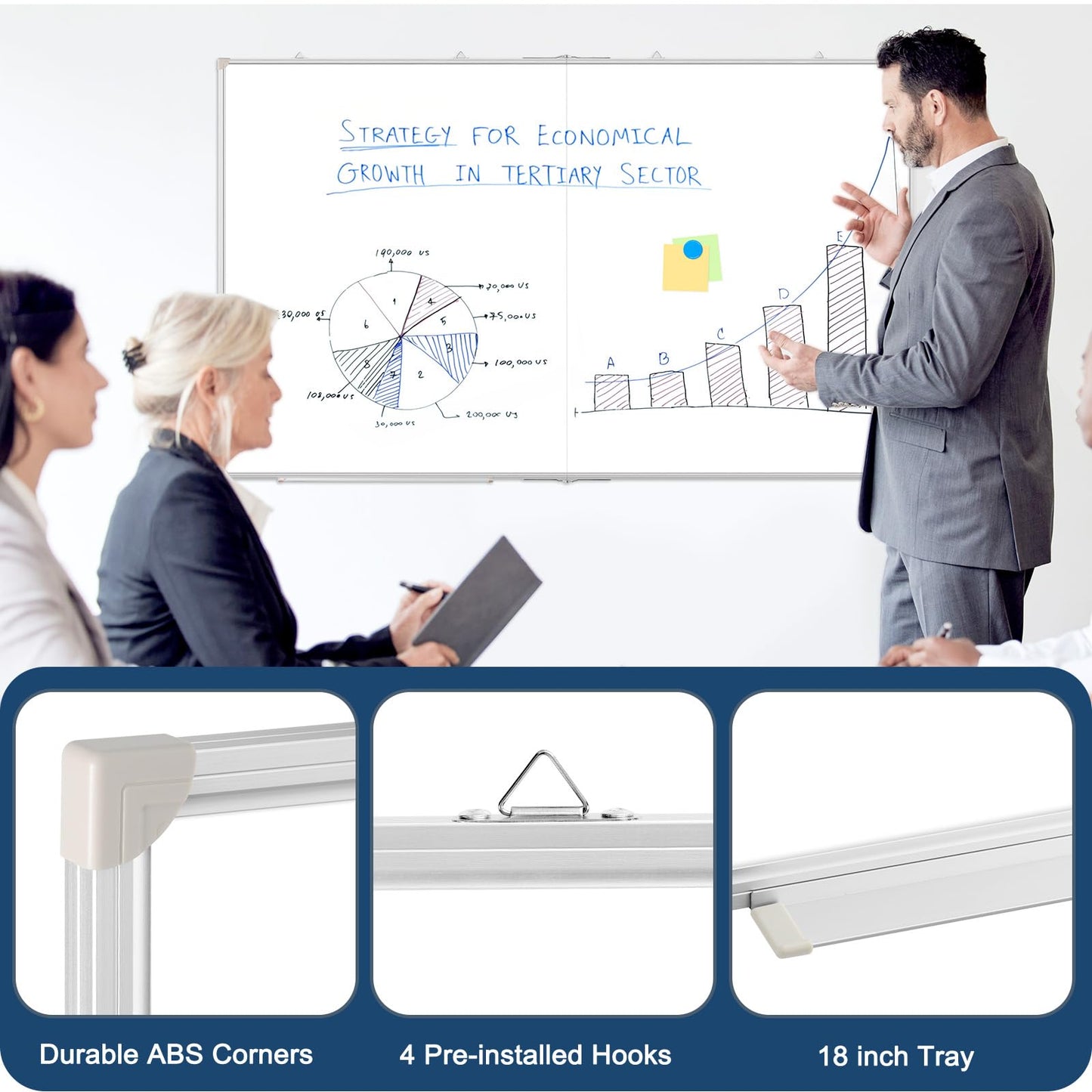 WALGLASS Large White Board Dry Erase Board, 60" x 36" Double-Sided Foldable Dry Erase Board for Wall, Magnetic Whiteboard for Office, Home, School, Kitchen