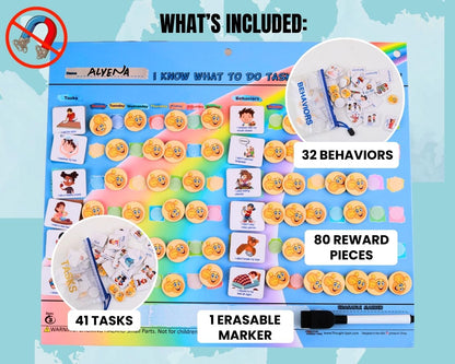 Thought-Spot Behavior Reward Chart for Kids | Chore & Behavior Chart with 41 Task Pieces, 32 Behavior Pieces & 80 Reward Pieces | Motivational Tool for Responsibility, Good Habits & Toddler Routine