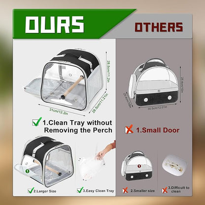 Small Bird Carrier, Large Window Travel Cage with Stand and Easy Clean Tray for Parrot Parakeet Cockatiels, Lightweight and Portable, Black