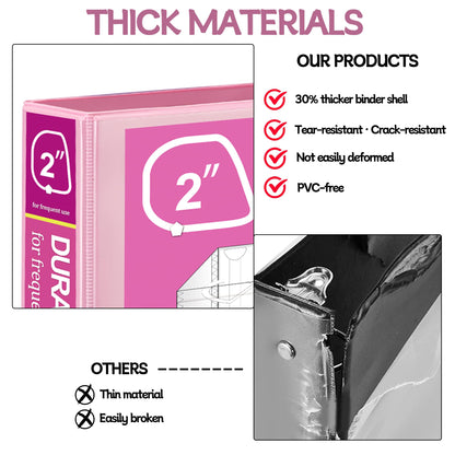Zzrywuty Durable 3 Ring Binder,2 Inch Economy 4 Pack,Each Holds 540 Sheets,D-Ring Presentation View Binders for Office,School,Home(Pastel Assortment)