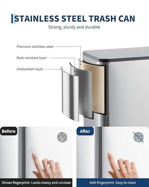 3.4 Gallon/13 Liter Trash Can, Stainless Steel Step Garbage Can with Quiet Soft-Close Lid, Foot Pedal & Removable Inner Bucket, Rectangular Trash Bin for Bathroom Home Office, Silver