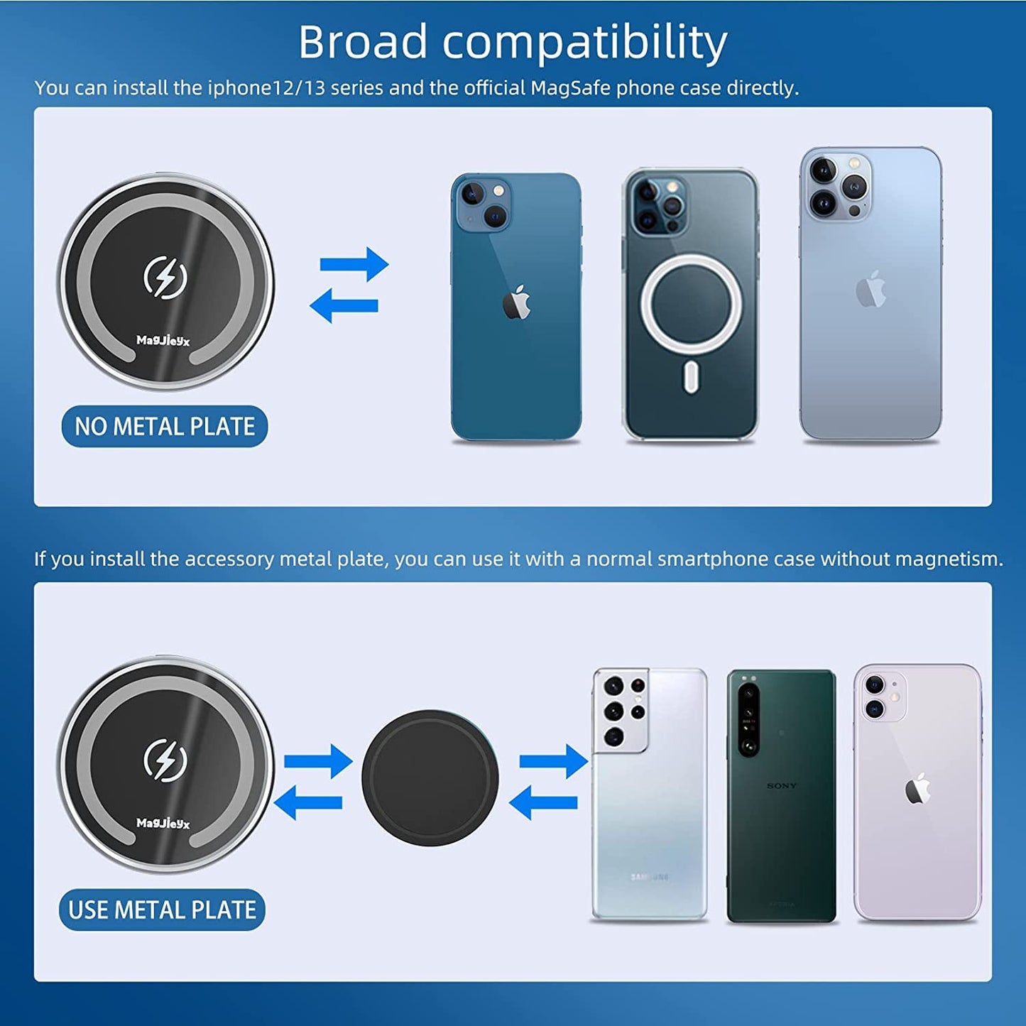 Magjieyx for Magsafe Car Mount Wireless Charger Magnetic Fast Charging Compatible with iPhone 16,15,14,13,12,Pro Max,Mini,Magsafe Case, Air Vent and Stick On Dashboard Car Phone Holder