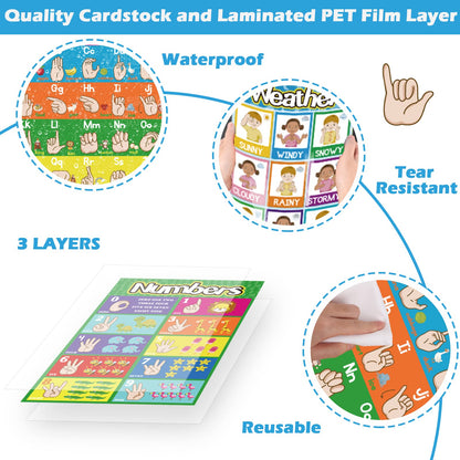 Sign Language Poster ASL Poster for Classroom 12 Pieces ASL Posters Sign Language Flash Cards for Toddlers Kids Students Classroom Decoration