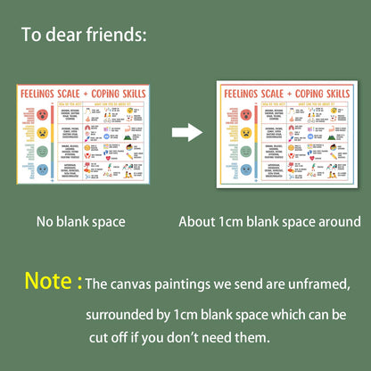 uoyien Feelings Chart For Kids Mental Health Posters Help Students Understand Emotions Poster Calming Corner Special Education Classroom Decor Prints School Classroom Supplies Unframed 16x24in