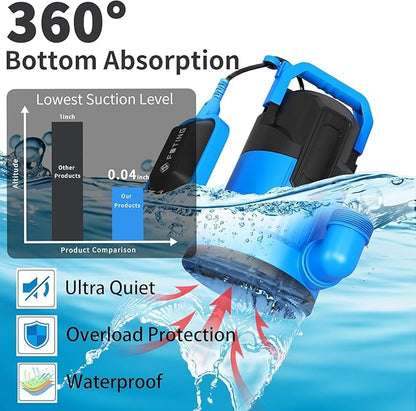 FOTING 1/2HP Sump Pump, 4900GPH High Flow Clean&Dirty Submersible Water Pump with Float Switch, Thermoplastic Electric Portable Utility Pump for Pool Draining Hot Tub Garden Basement